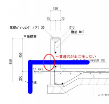 貫通穴